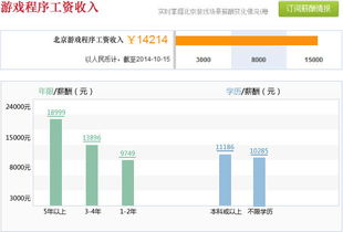 成都匯眾教育軟件實(shí)訓(xùn)基地 網(wǎng)絡(luò)游戲與軟件開發(fā)人才的搖籃