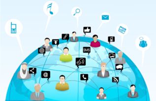 網(wǎng)絡(luò)公司如何通過產(chǎn)品盈利 網(wǎng)絡(luò)軟件開發(fā)的多元化路徑